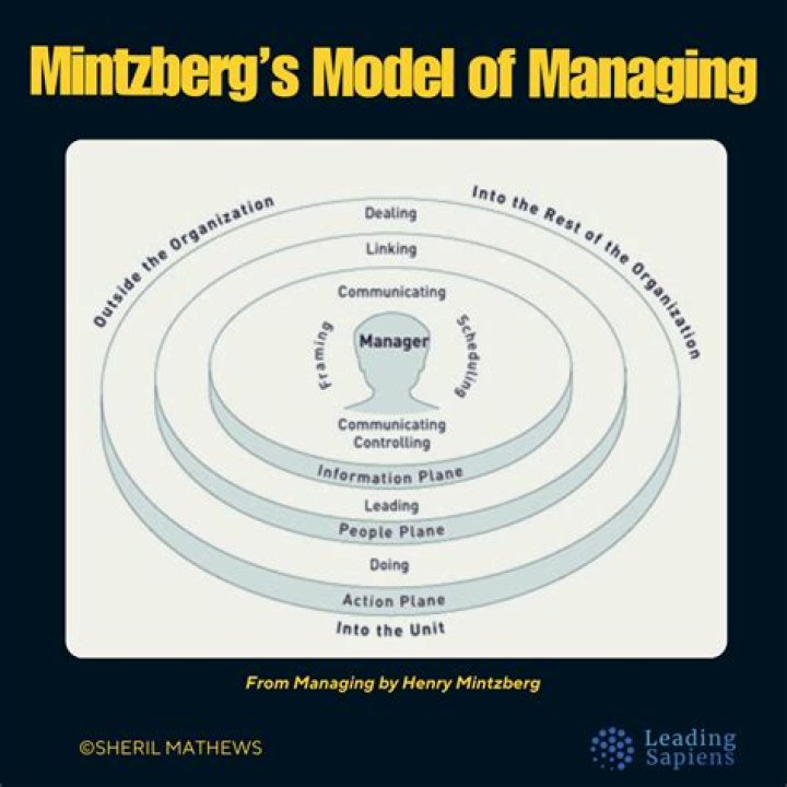 Unveiling Alessandro Nesta's Managerial Masterclass: Discoveries And Insights