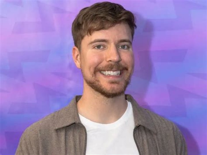 Unveiling MrBeast's Height: Discoveries And Insights